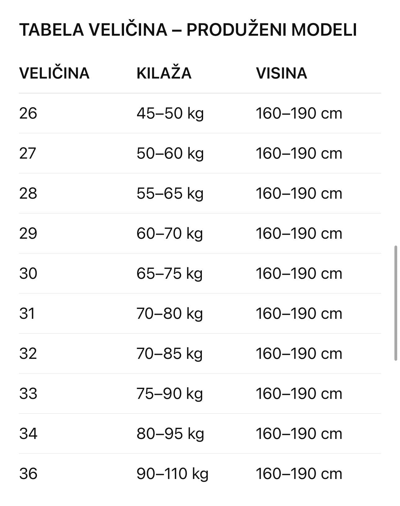 Produženi model 344/12