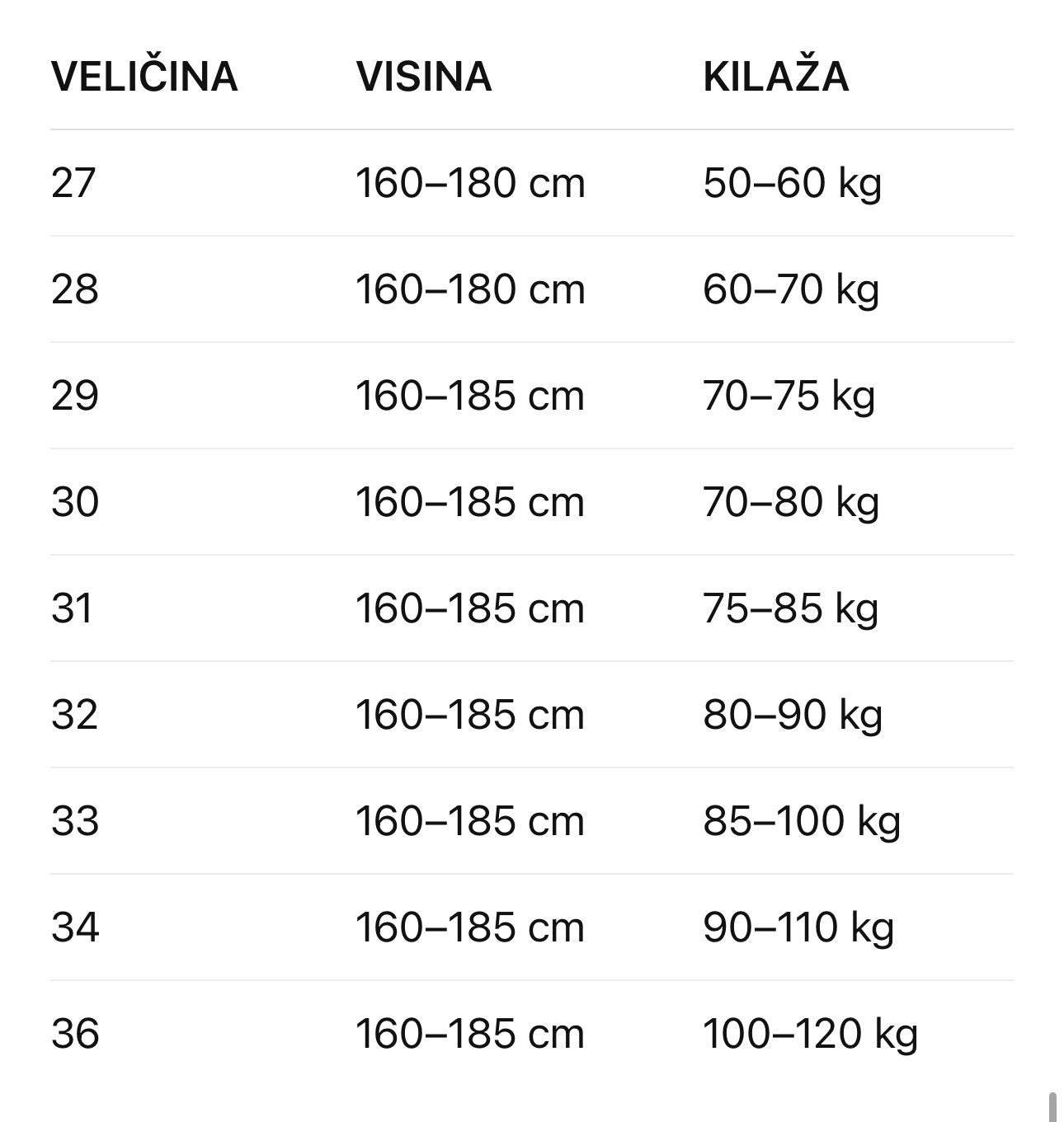 Ženska Farmerica 599